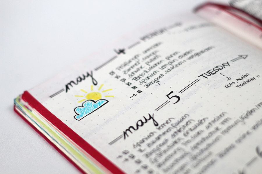 Weather Icons Bullet Journal